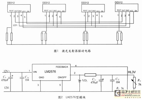 车载红