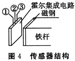 集成电路