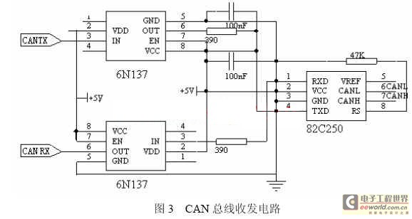 监控系统