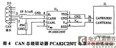 CAN总线驱动器PCA82C250T与单片机的连接图