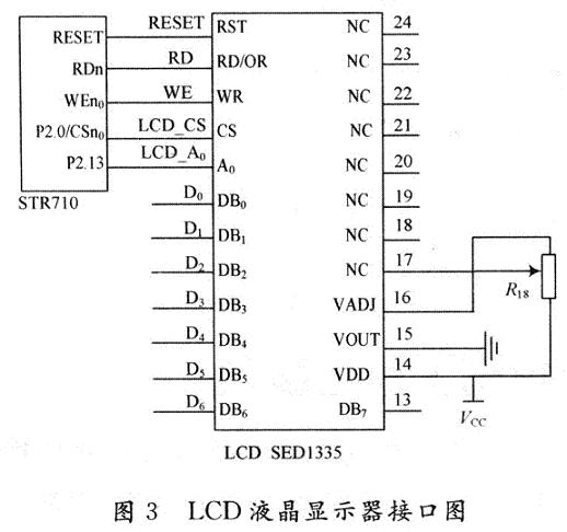 LCD显示的典型接口电路