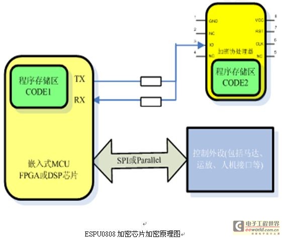 宝兴达