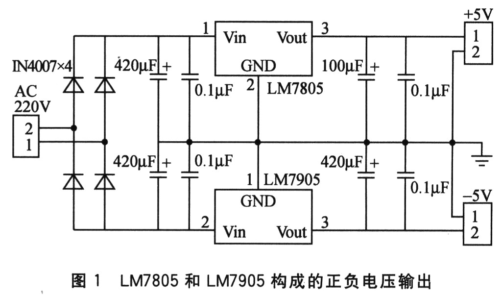 电源技术