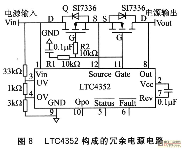 电源方案