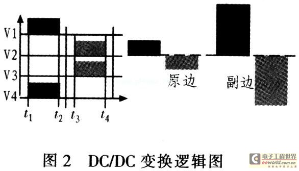 充电系统