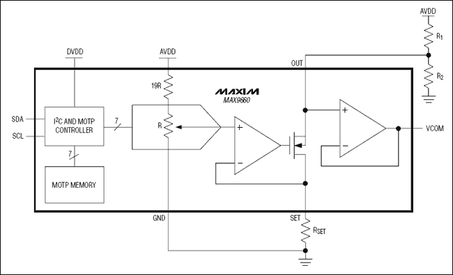 MAX9660：功能框图