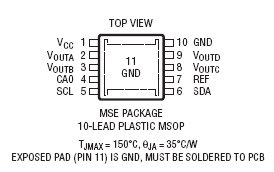 LTC2635-12