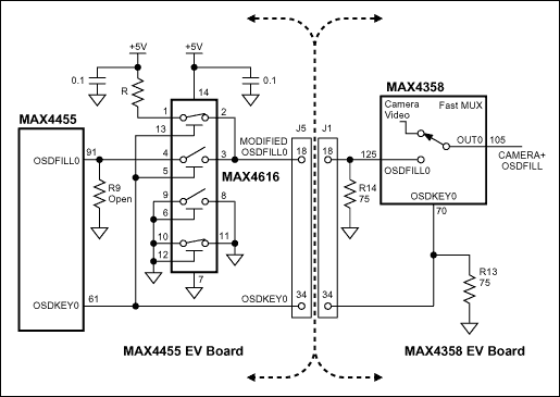 图2. MAX4455评估板通道0的改进电路