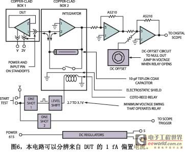 低偏置电流器件作积分器