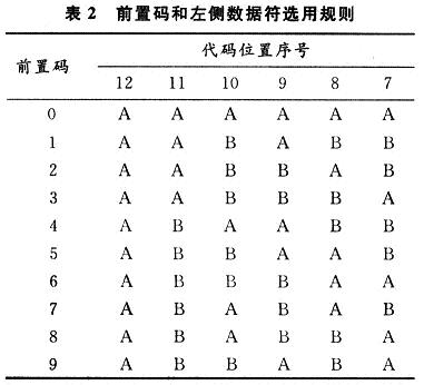 前置码和左侧数据符商品条码字符集的选用规则