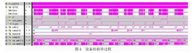 用NC_Verilog 仿真设备的枚举过程