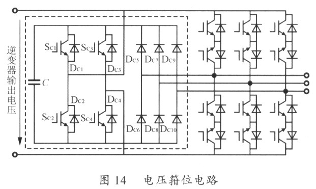 高频链