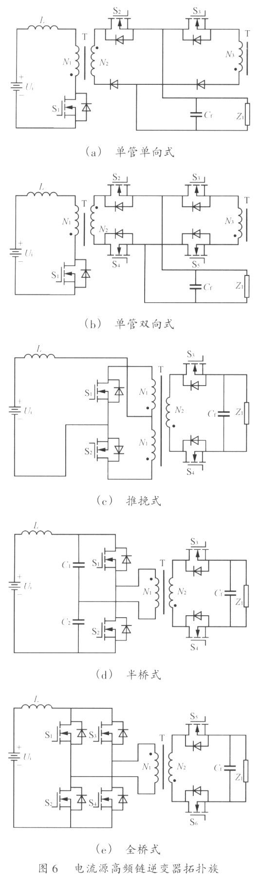 高频链