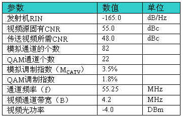 拉曼