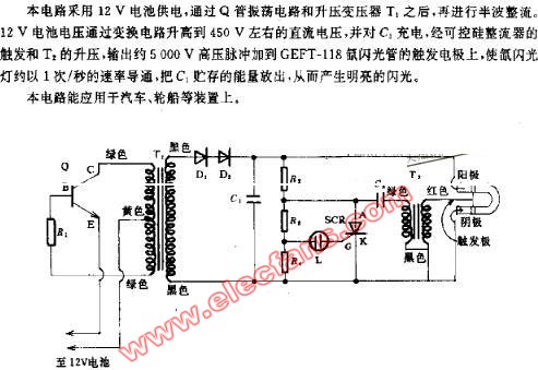 闪光灯