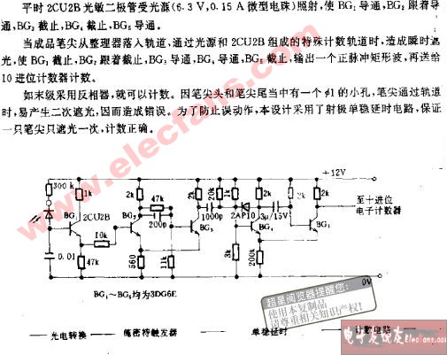 计数电路