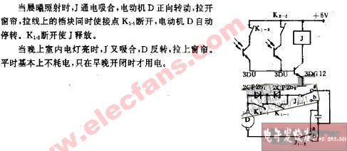 自动