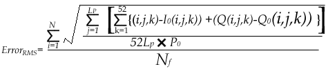 5GHz