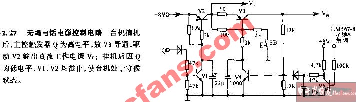 无绳电话