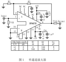 单通道