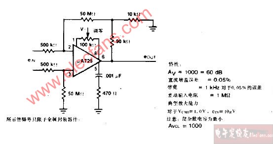 精密