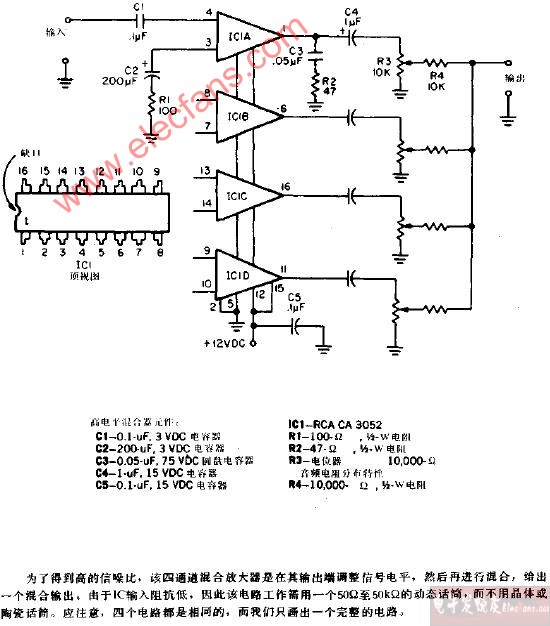 四通道