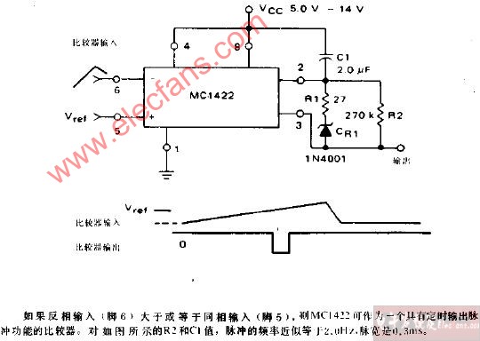 定时输出