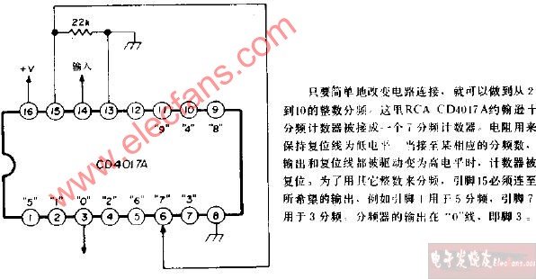 可编程