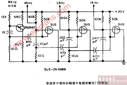 抑制