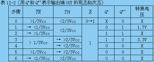 时基电路