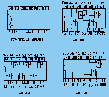 74ls76管脚引脚功能排列图74ls49 74ls249管脚引脚功能排列图cc4012