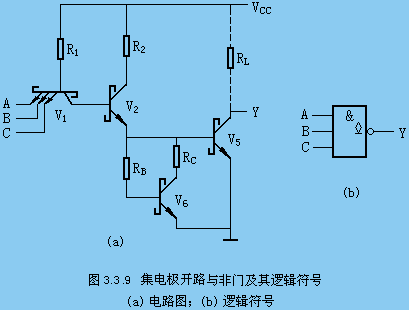 门电路