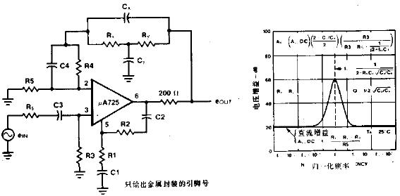 具有