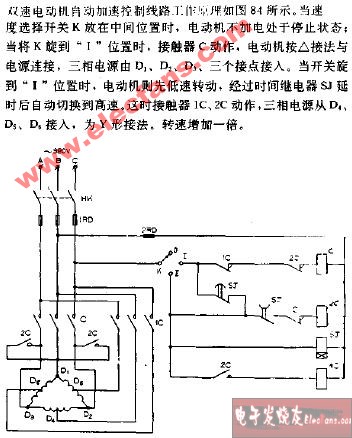 双速