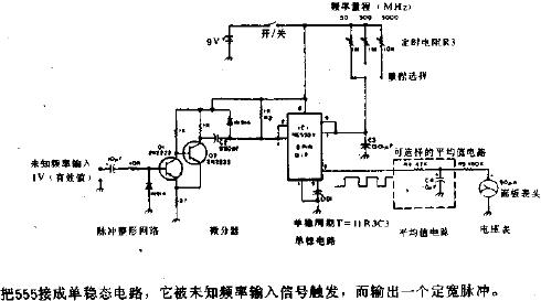 线性