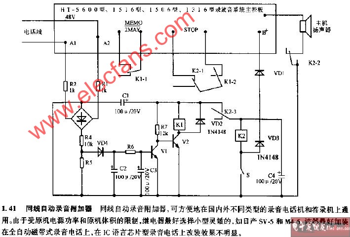 附加器