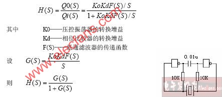 锁相环