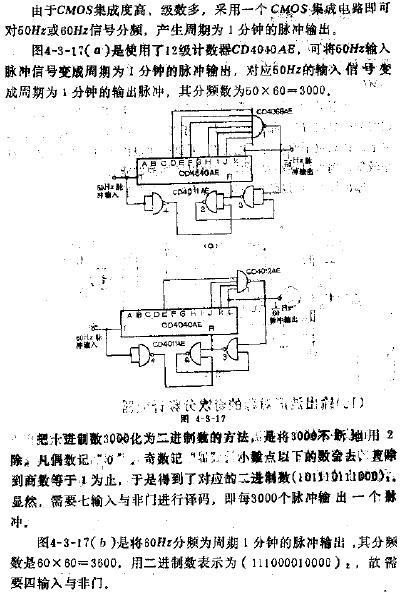 分频器