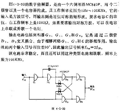 倍频器