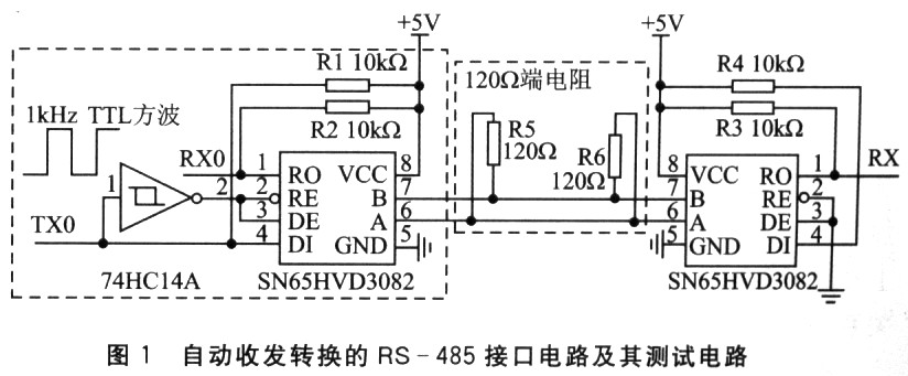 RS485