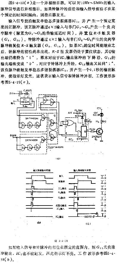 指示器