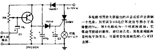 声调