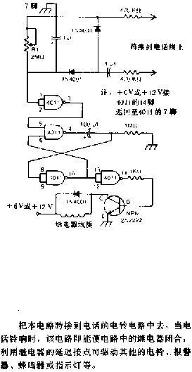 电话