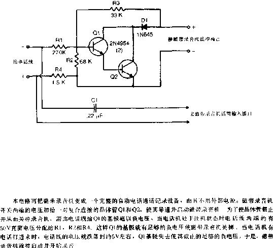 电话