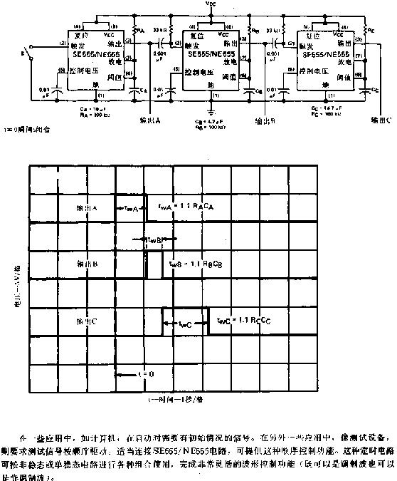 定时器