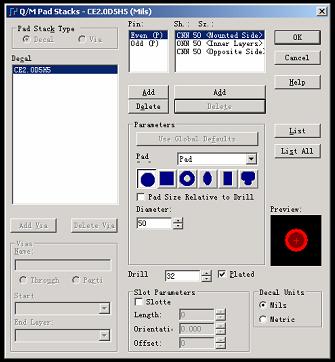 PowerPCB