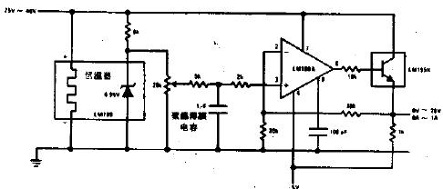 精密