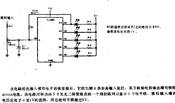 指示器