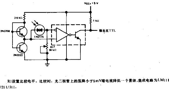 精密