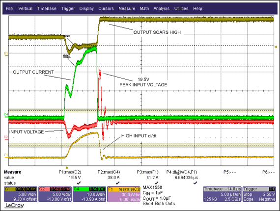 Figure 3. This data shows that with only 0.1µF cap on the input, the input voltage can soar to destructive potential.